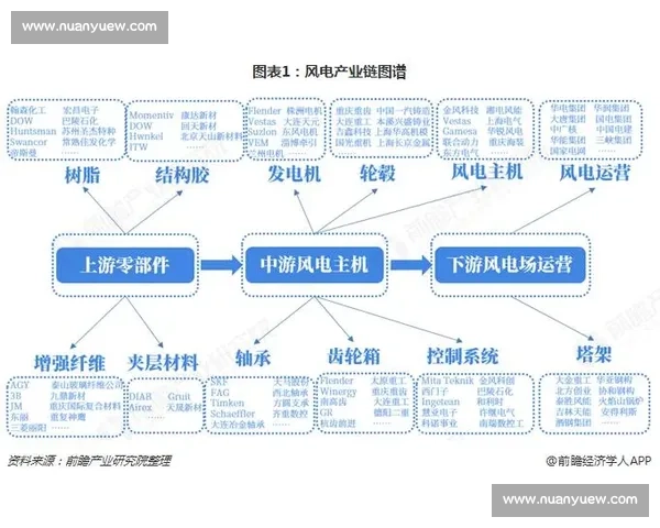 以小组赛为核心的赛事格局解析与出线形势全景观察深度解读趋势