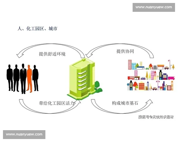 以智能升级驱动产业变革与未来创新发展新路径探索战略研究与实践