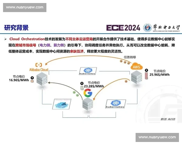 高效协同驱动多主体联动的跨领域融合创新新范式探索发展路径