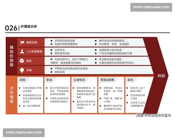数字化驱动足球产业品牌增长的全景营销策略体系构建研究与路径探索