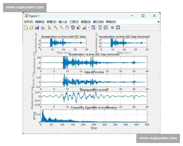 自由落体运动原理与坠球实验探究及速度加速度分析方法